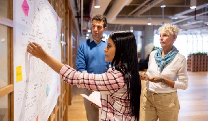 Marketing & Communications